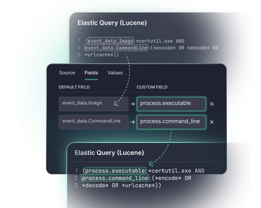 <mark style="background-color:rgba(0, 0, 0, 0);color:#4ac18e" class="has-inline-color">Turn</mark> logic into deployable detections
