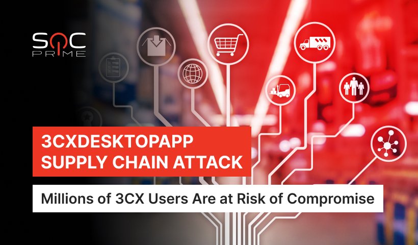 3CXDesktopApp Supply Chain Attack Detection