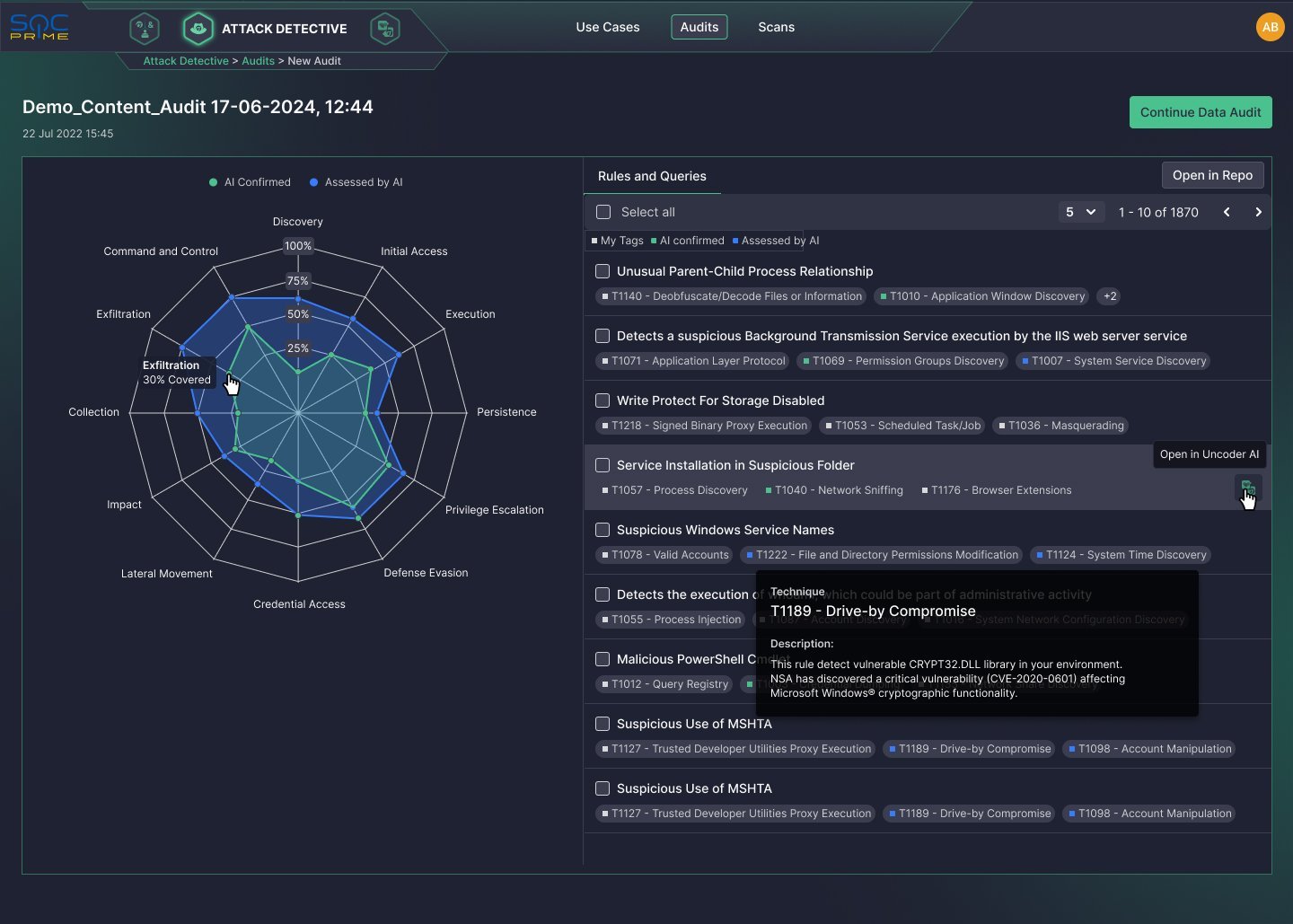 <mark style="background-color:rgba(0, 0, 0, 0);color:#4ac18e" class="has-inline-color">Audit</mark> Your Content
