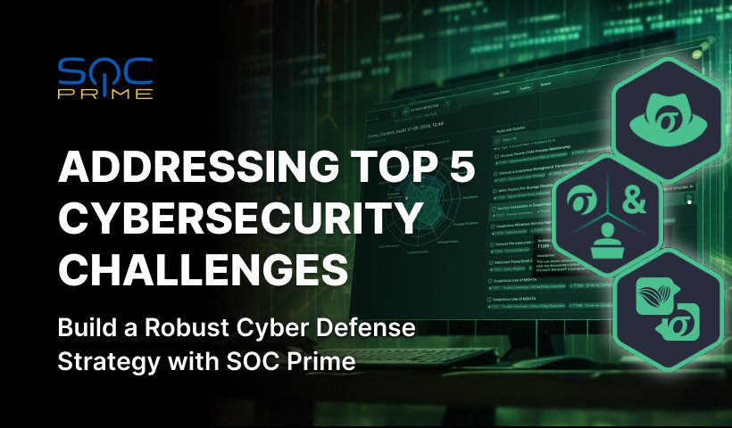 How SOC Prime Products Address 5 Cybersecurity Challenges