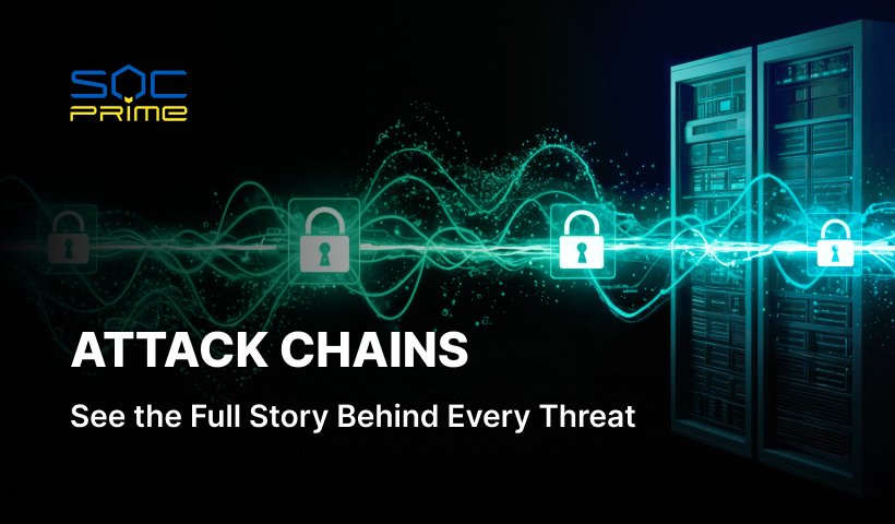 Attack Chains: See the Full Story Behind Every Threat
