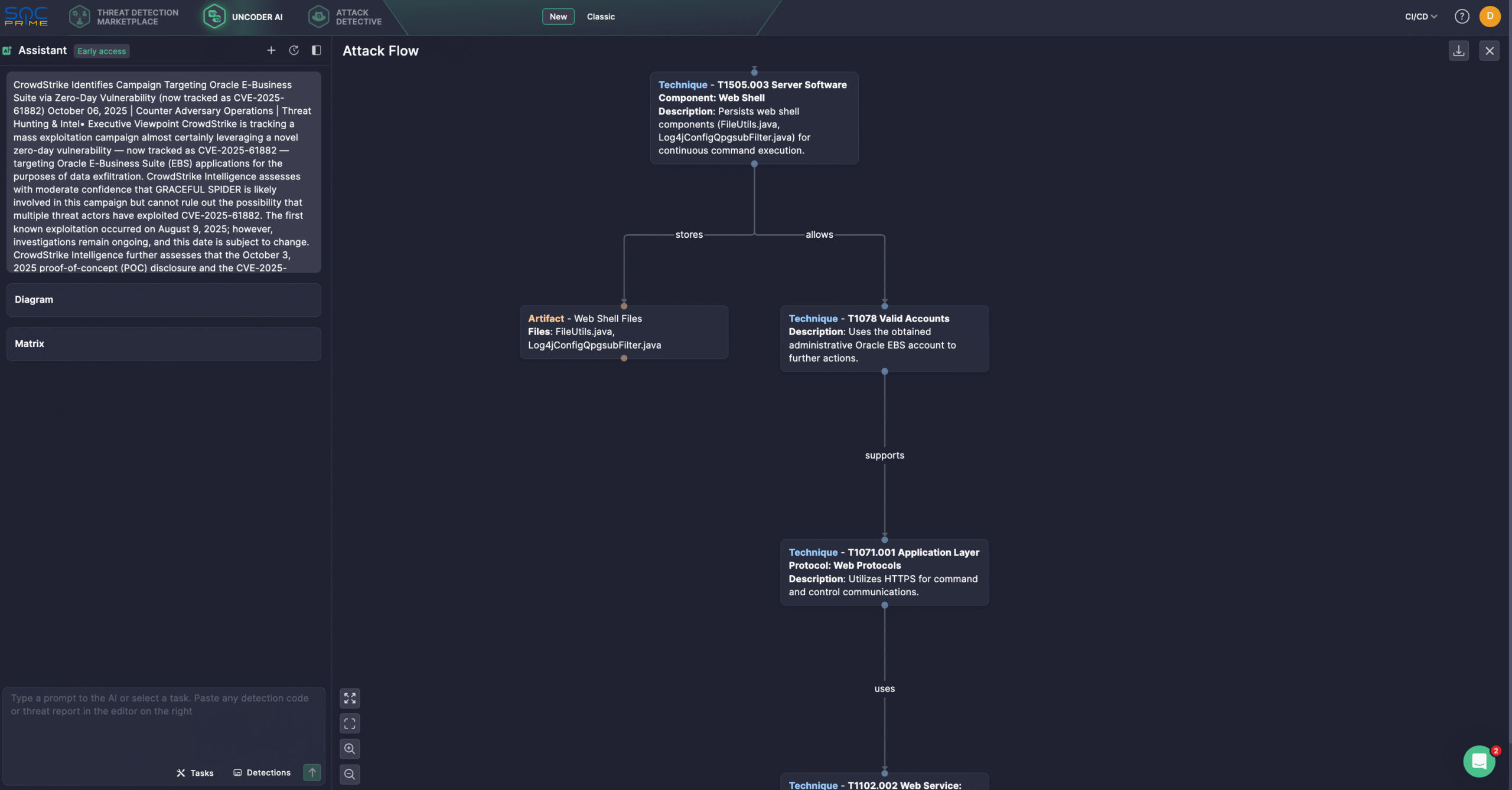 Attack Flow_Uncoder AI_Vulnerability in Oracle EBS