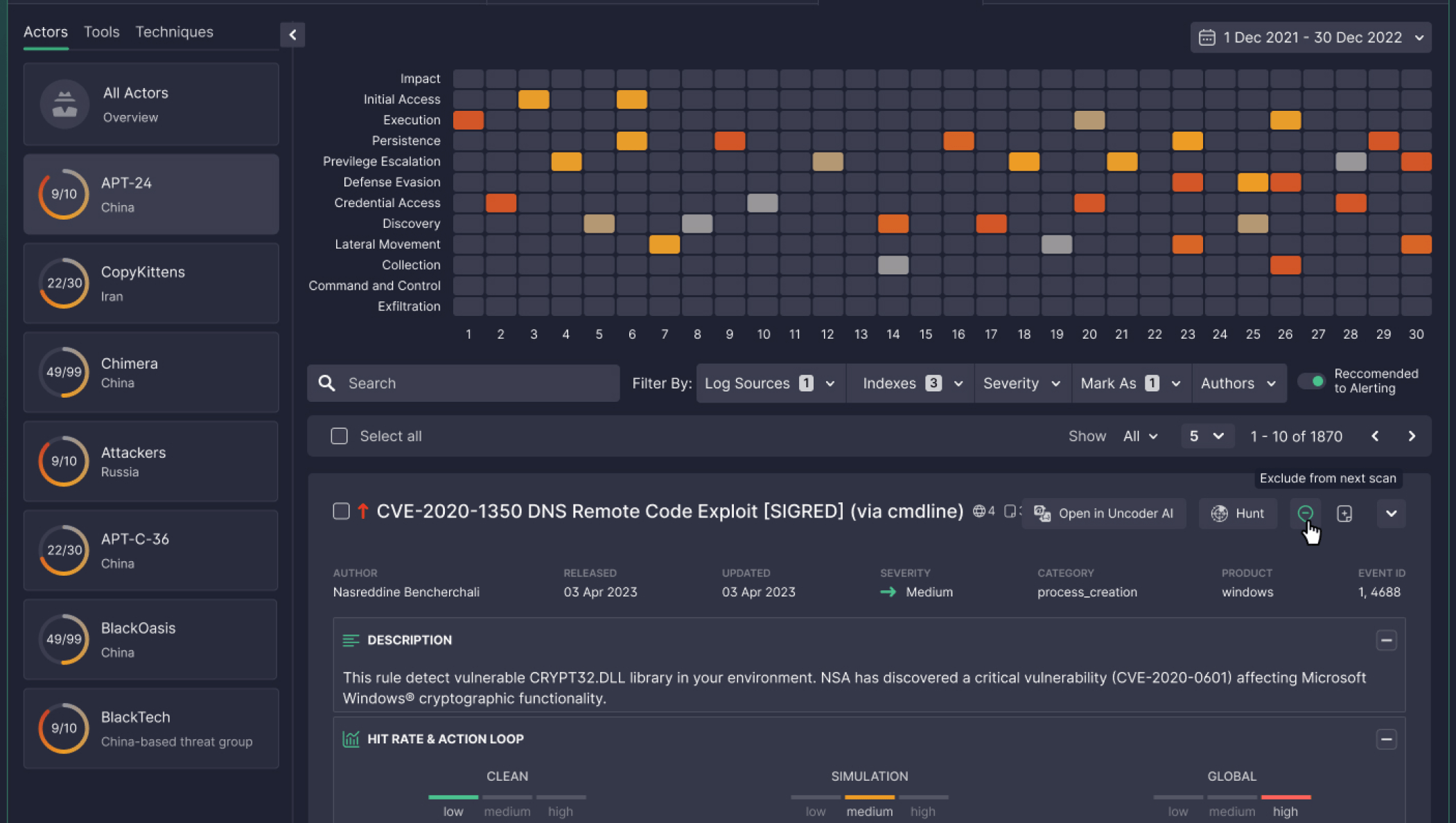 Figure 1. Running threat scans in Attack Detective to preempt attacks by specific adversaries