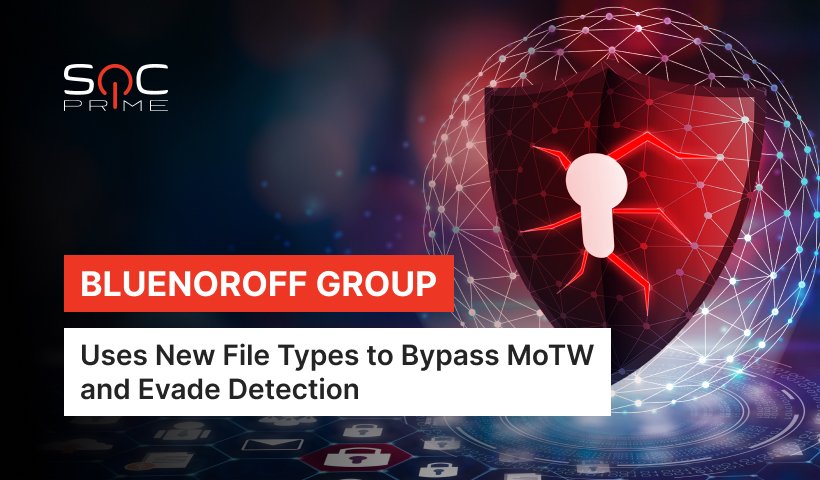 BlueNoroff Group Attack Detection
