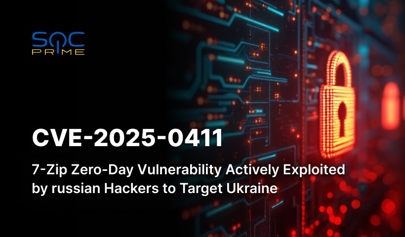 CVE-2025-0411 Detection: russian Cybercrime Groups Rely on Zero-Day Vulnerability in 7-Zip to Target Ukrainian Organizations