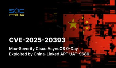 Exploração do CVE-2025-20393: Uma Vulnerabilidade Zero Day de Máxima Severidade no Software Cisco AsyncOS Abusada em Ataques pelo APT UAT-9686 com Apoio da China