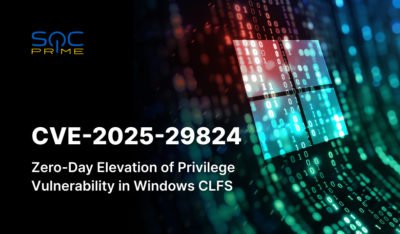 CVE-2025-29824 Vulnerability