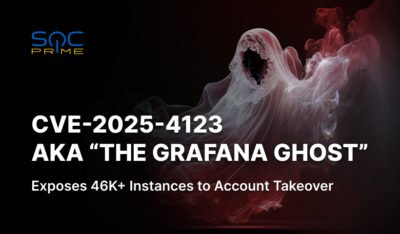 CVE-2025-4123 Vulnerability: “The Grafana Ghost” Zero-Day Enables Malicious Account Hijacking