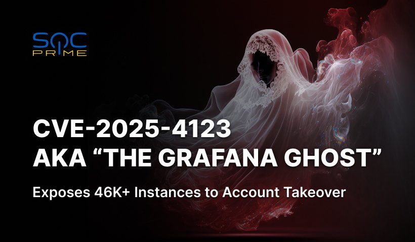 CVE-2025-4123 Vulnerability: “The Grafana Ghost” Zero-Day Enables Malicious Account Hijacking