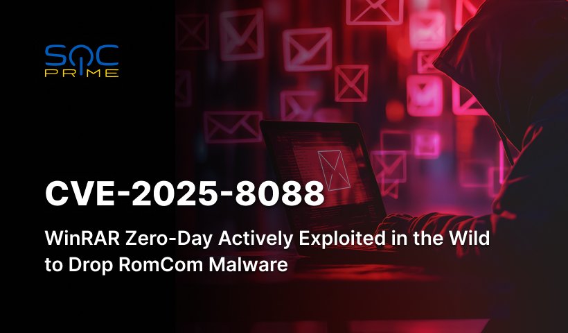 Detecção CVE-2025-8088: Zero-Day do WinRAR explorado para instalar malware RomCom