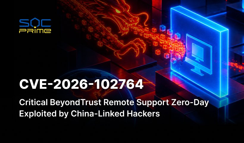 CVE-2026-102764: Critical BeyondTrust Remote Support Zero-Day Exploited by China-Linked Hackers