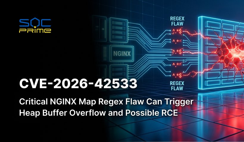 CVE-2026-42533: Critical NGINX Map Regex Flaw Can Trigger Heap Buffer Overflow and Possible RCE
