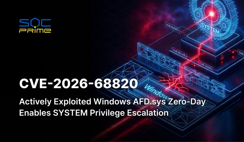 CVE-2026-68820: Actively Exploited Windows AFD.sys Zero-Day Enables SYSTEM Privilege Escalation