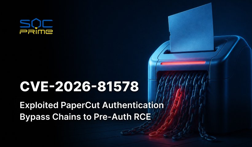 CVE-2026-81578: Exploited PaperCut Authentication Bypass Chains to Pre-Auth RCE