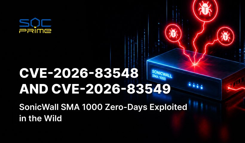 CVE-2026-83548 and CVE-2026-83549: SonicWall SMA 1000 Zero-Days Exploited in the Wild