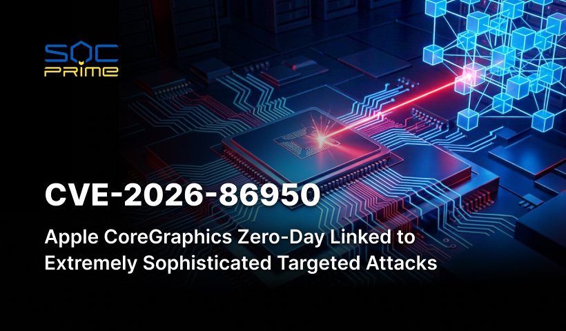 CVE-2026-86950: Apple CoreGraphics Zero-Day Linked to Extremely Sophisticated Targeted Attacks