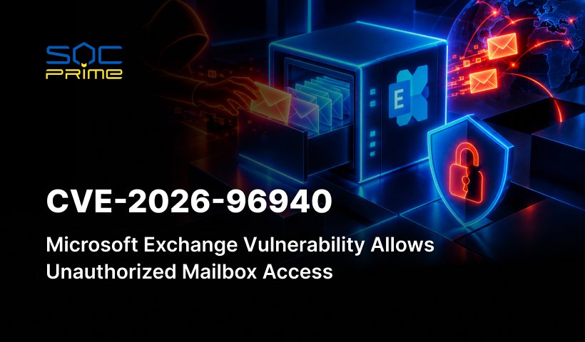 CVE-2026-96940: Microsoft Exchange Vulnerability Allows Unauthorized Mailbox Access