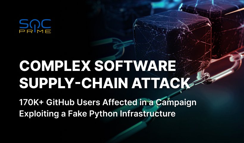 Supply Chain Attack Against GitHub Python developers