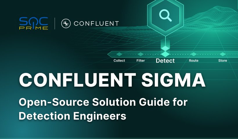 Confluent Sigma: Open-Source Solution Guide for Detection Engineers
