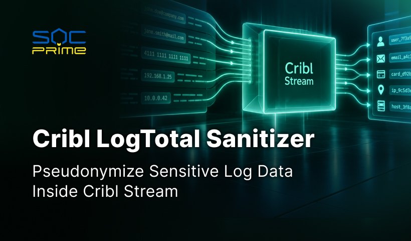 Cribl LogTotal Sanitizador: Pseudonimizar Dados de Log Sensíveis no Cribl Stream