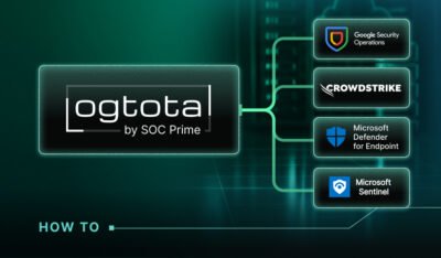 Different Platforms, Different Schemas, No Extra Work: LogTotal Support for Google SecOps, CrowdStrike, MDE, and Sentinel