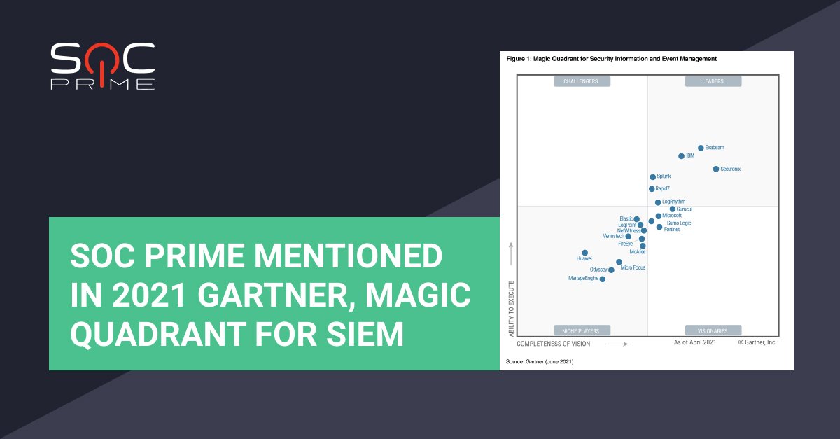 SOC Prime Mentioned as a Detection Content Provider in the 2021 Gartner, SIEM Magic Quadrant