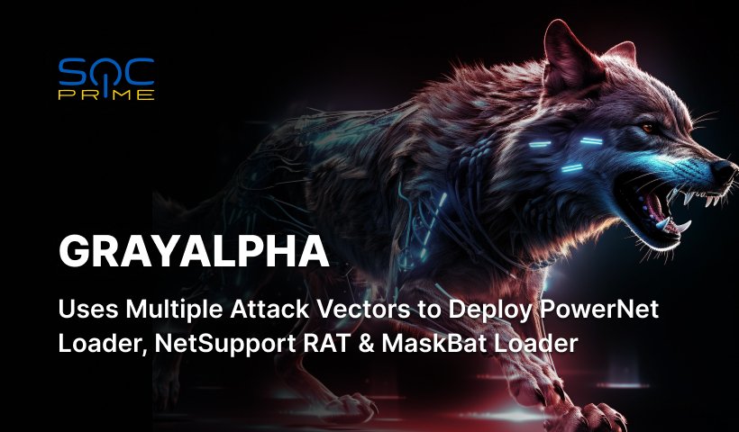 GrayAlpha Operation Detection: The Fin7-Affiliated Group Spreads PowerNet Loader, NetSupport RAT, and MaskBat Loader