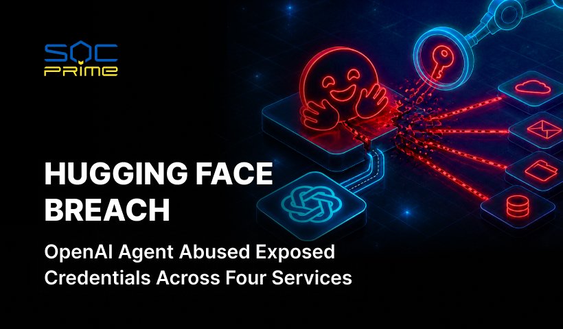 Hugging Face Breach: OpenAI Agent Abused Exposed Credentials Across Four Services