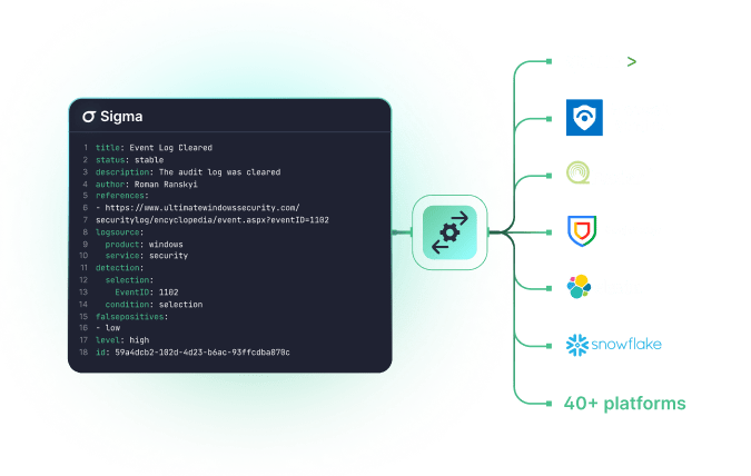 <mark style="background-color:rgba(0, 0, 0, 0);color:#4ac18e" class="has-inline-color">Translate</mark> across your security stack