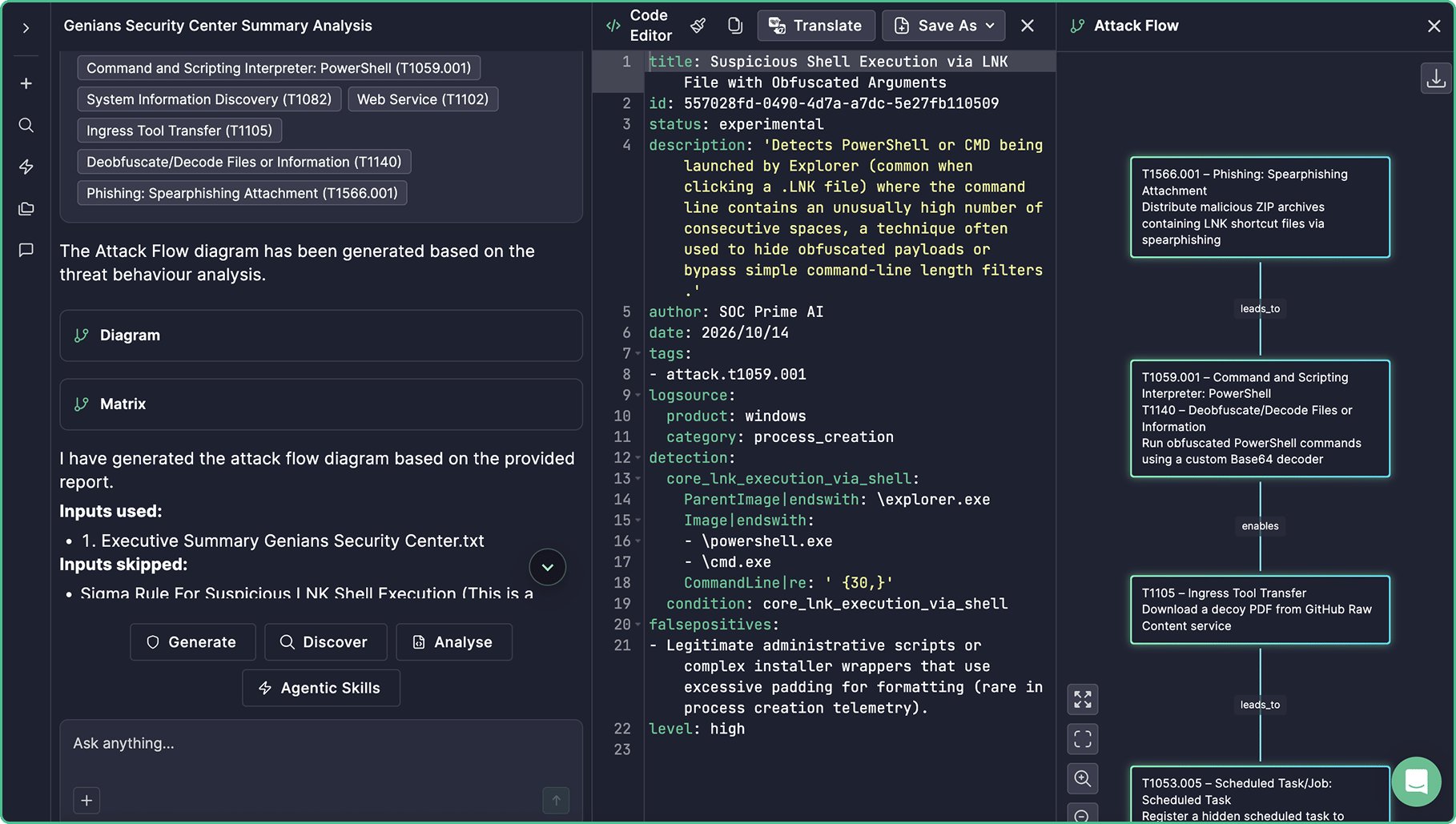 Generate and Interrogate Threat Reports