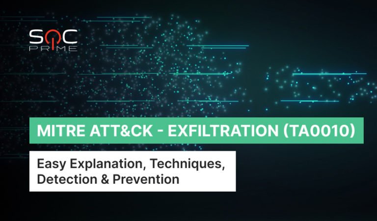What Is Data Exfiltration? MITRE ATT&CK® Exfiltration Tactic | TA0010 ...