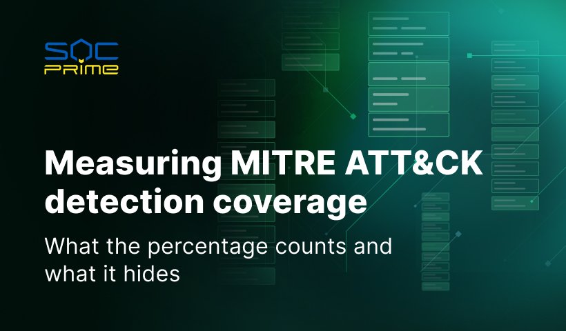 Measuring MITRE ATT&CK detection coverage: what the percentage counts and what it hides