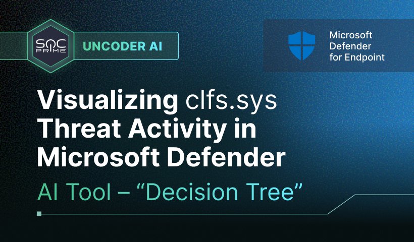 Visualizing clfs.sys Threat Activity in Microsoft Defender with Uncoder AI’s Decision Tree