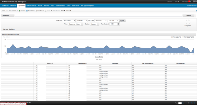 Integrating QRadar with VirusTotal - SOC Prime