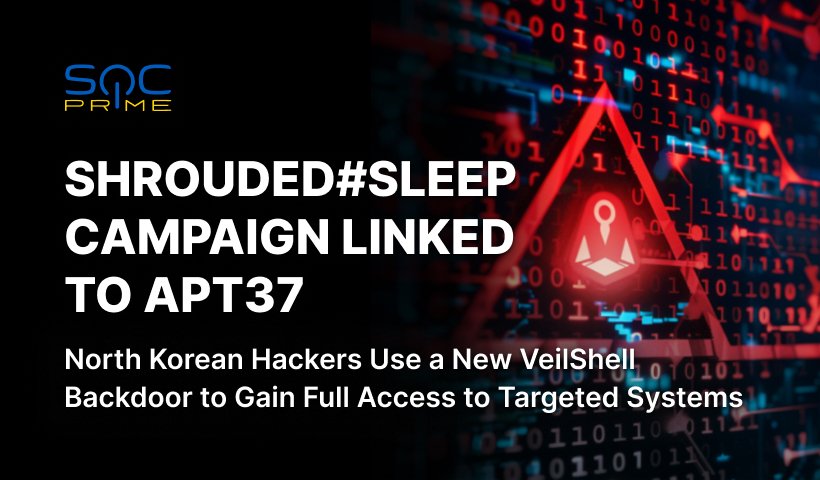 Shrouded#Sleep Campaign Detection: North Korean Hackers Linked to the APT37 Group Use New VeilShell Malware Targeting Southeast Asia