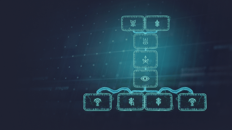 CVE-2025-20337: Actionable Report for SOC Teams