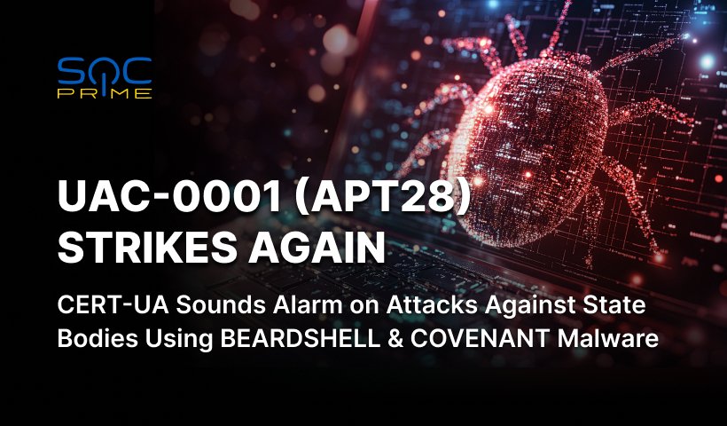 UAC-0001 (APT28) Activity Detection: The russian State-Sponsored Group Targets Government Agencies Using BEARDSHELL and COVENANT Malware