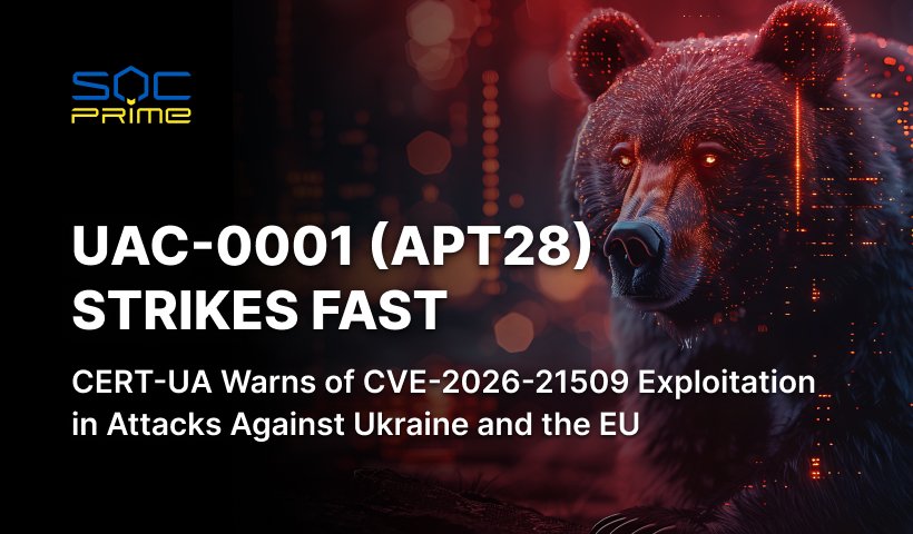 UAC-0001 (APT28) Attack Detection: russia-Backed Actor Actively Exploits CVE-2026-21509 Targeting Ukraine and the EU
