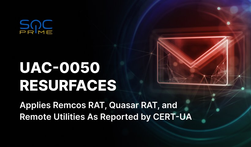 UAC-0050 Resurfaces