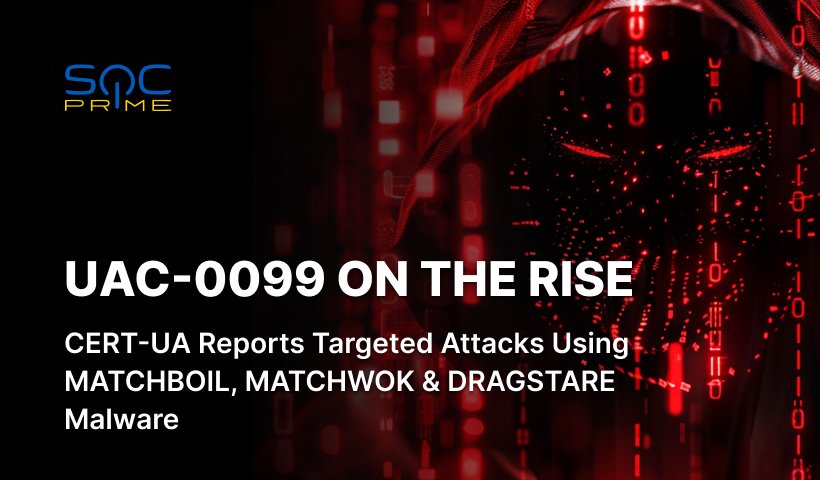 Detecção de Ataques UAC-0099: Hackers Miram Agências Governamentais e de Defesa na Ucrânia com Malware MATCHBOIL, MATCHWOK e DRAGSTARE