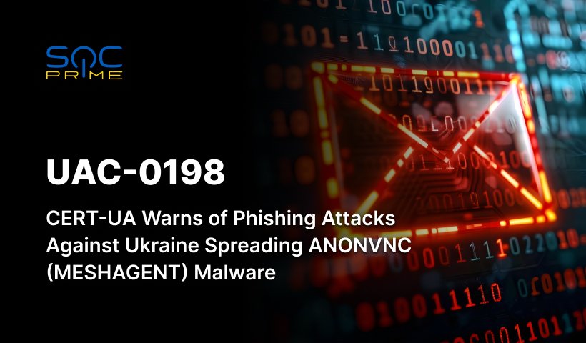 UAC-0198 Attack Detection: Adversaries Massively Distribute Phishing Emails Spreading ANONVNC (MESHAGENT) Malware to Target Ukrainian State Bodies