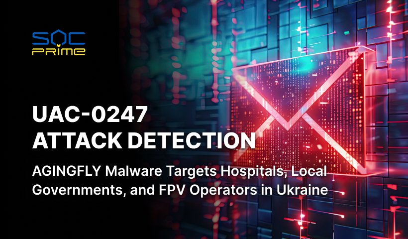 Detección de Ataques UAC-0247: El Malware AGINGFLY Ataca Hospitales, Gobiernos Locales y Operadores FPV en Ucrania