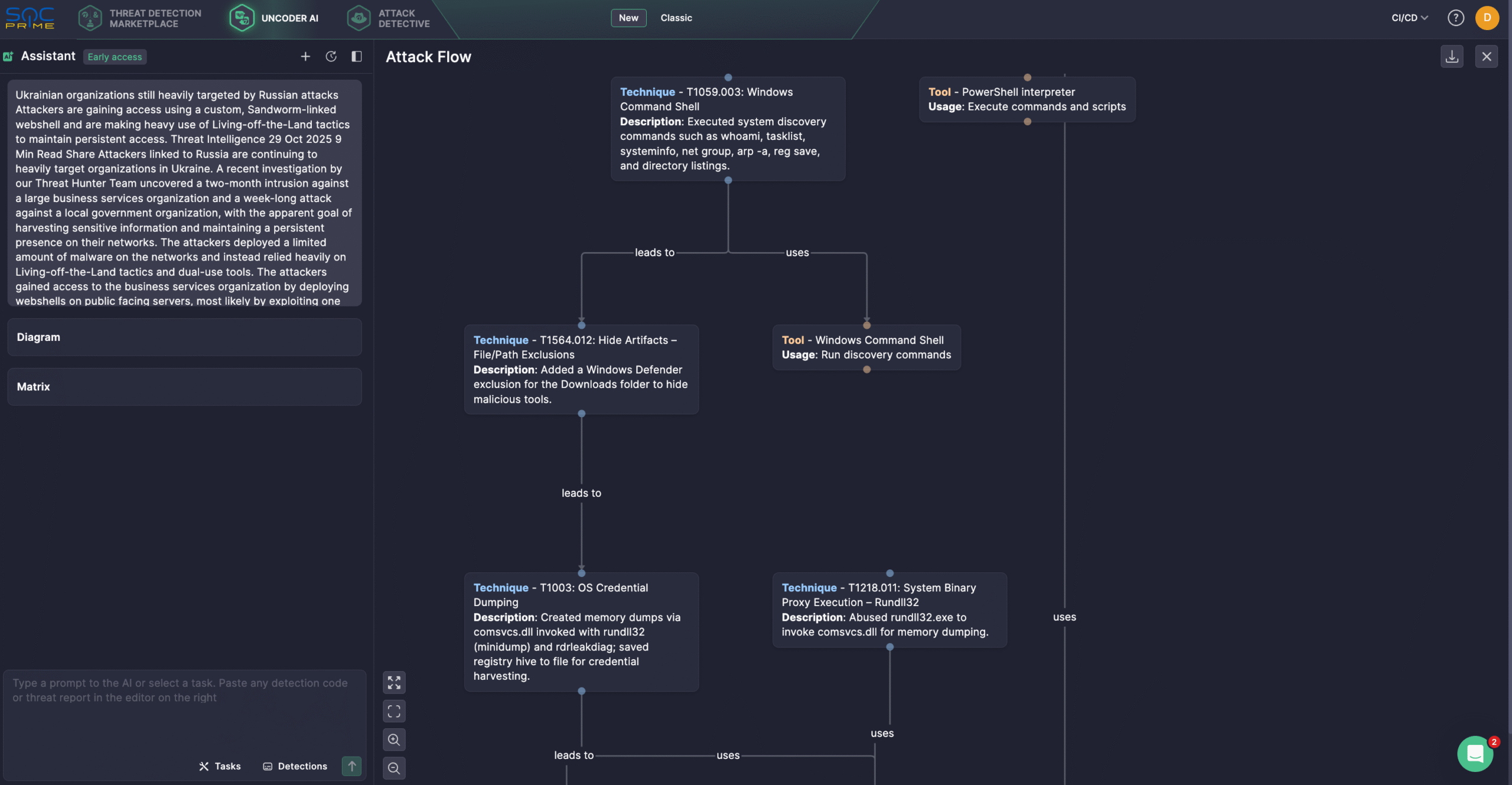 Use Uncoder AI to visualize an attack flow of new stealthy russia-backed campaigns against Ukraine based on the Symantec and Carbon Black Threat Hunter Team report.