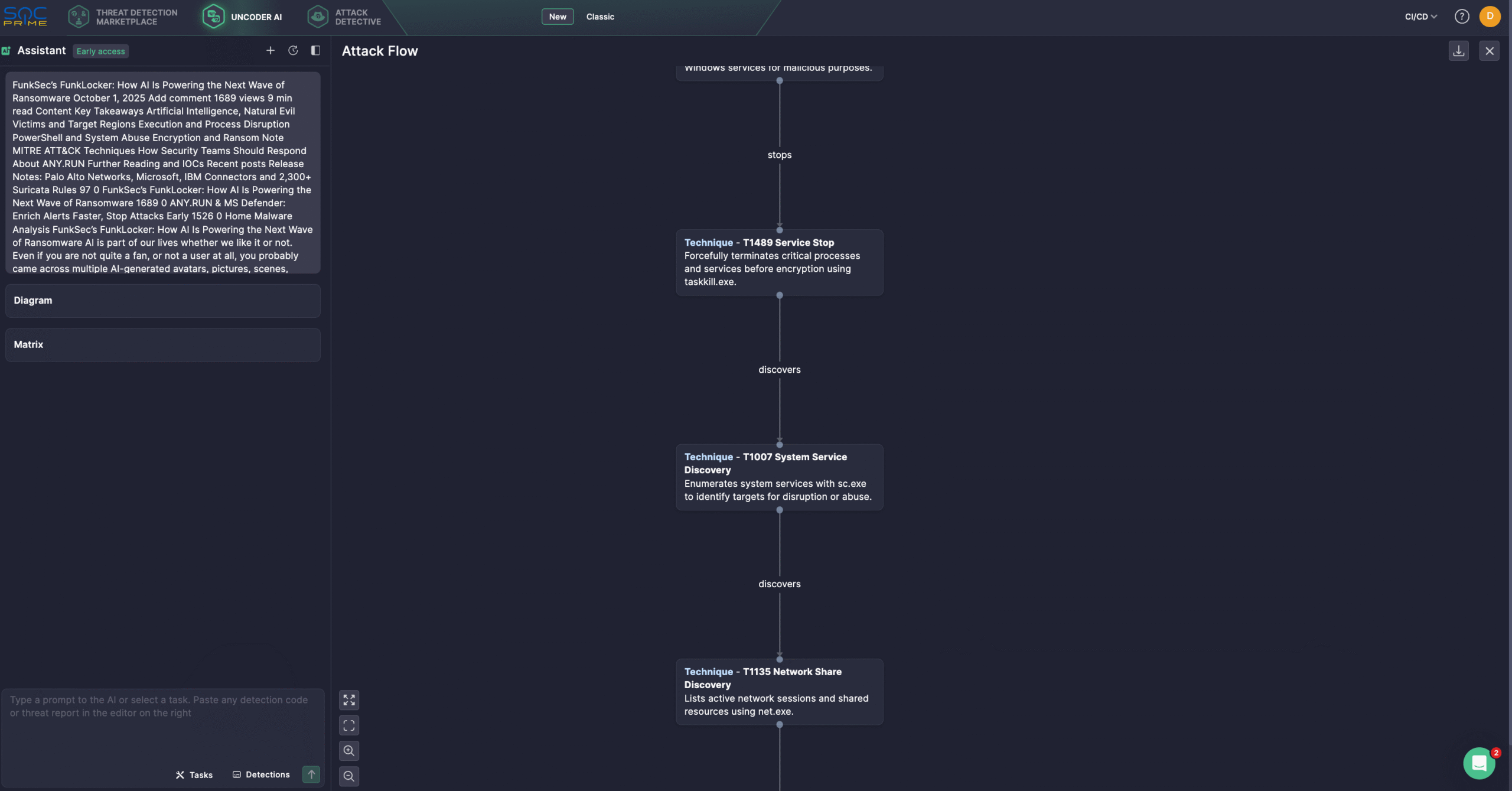 Uncoder AI Attack Flow for FunkLocker Ransomware Attacks