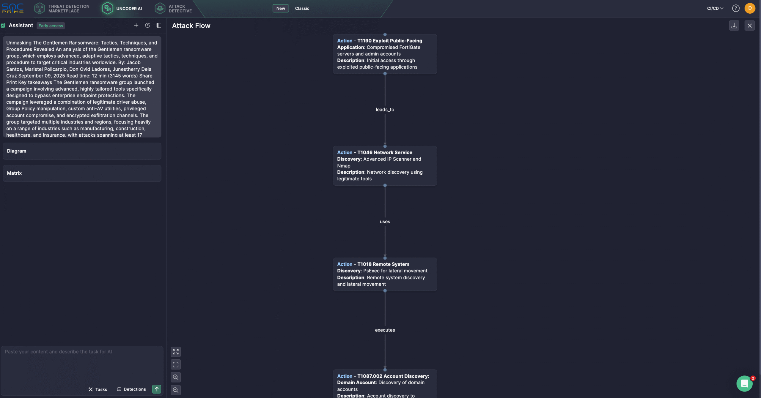 Use Uncoder AI to visualize an attack flow of the latest Gentleman ransomware campaign covered in the Trend Micro research.