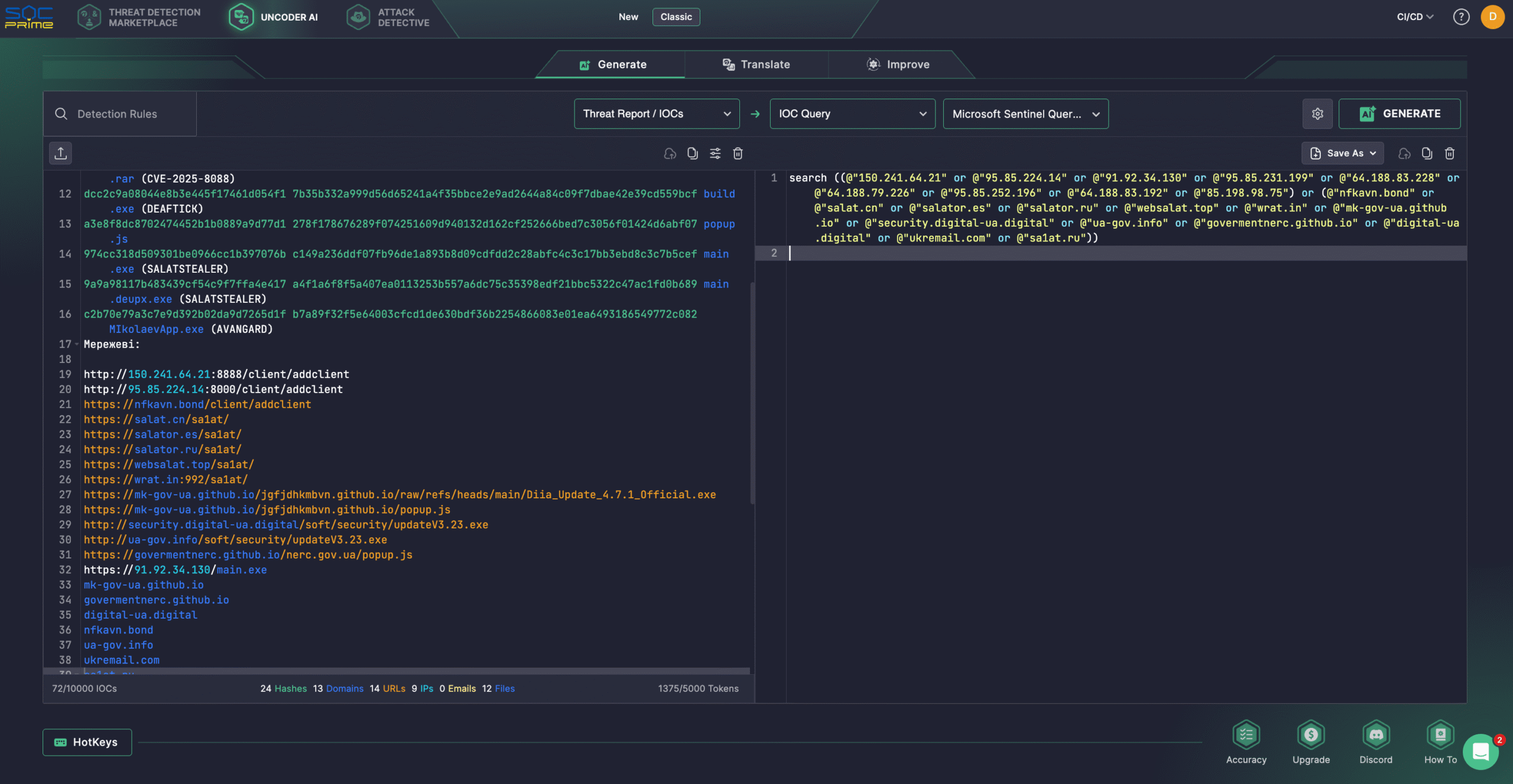 IOC-to-query conversion via Uncoder based on UAC-0252 IOCs from CERT-UA