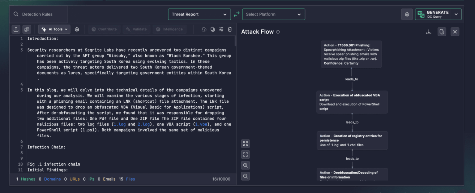 AI-Powered Attack Flow Visualization from Threat Reports