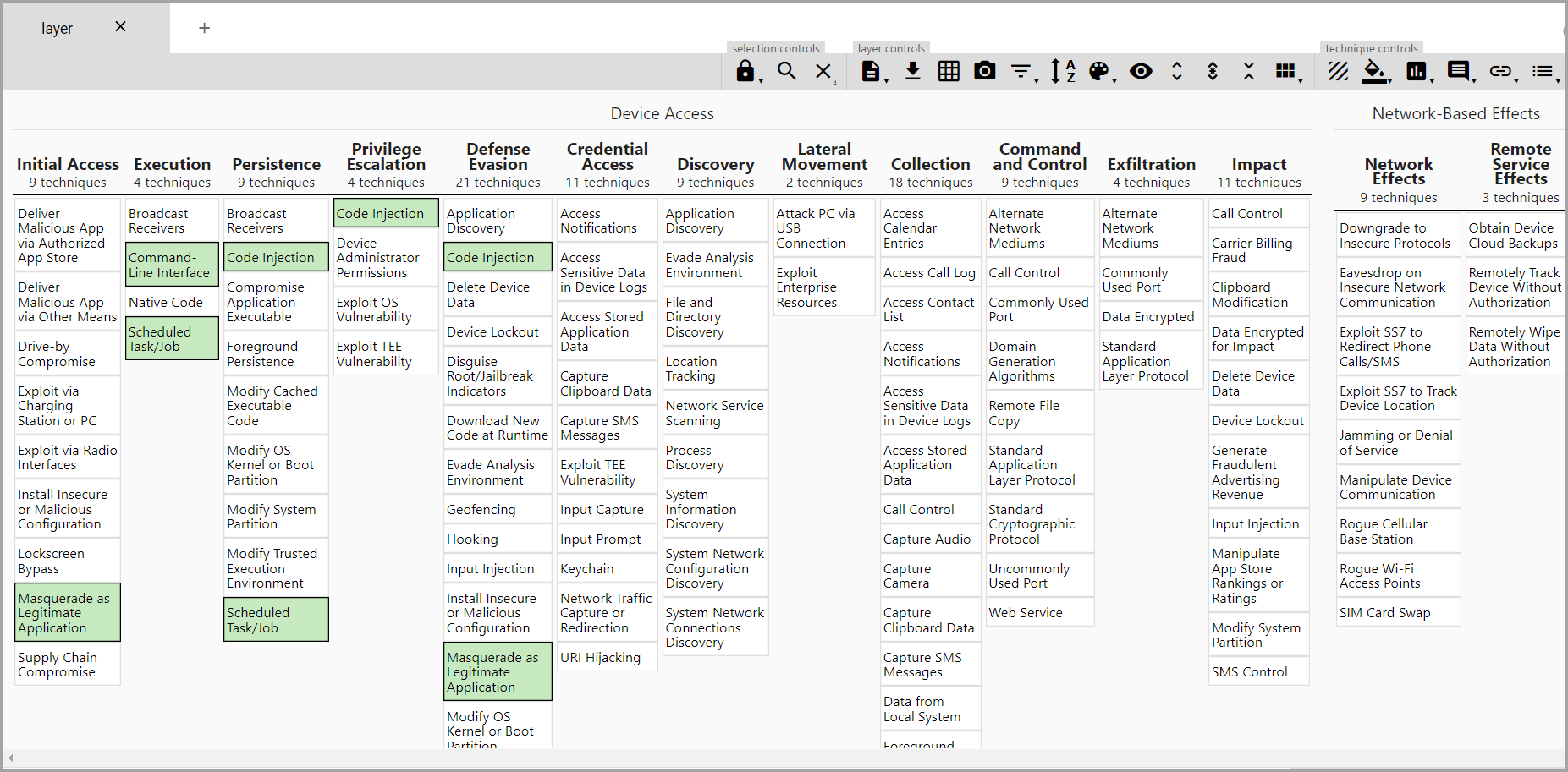 ATT&CK Navigator Tool